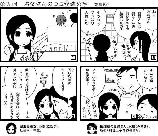 お父さんのココが決め手