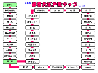 自家製・大江戸線マップ ver2.0