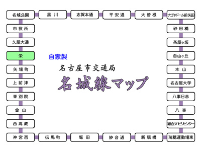 自家製・名城線マップ